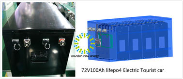 o bloco da bateria do polímero do lítio de lifepo4 72v 100Ah com de grande resistência lamina o aço revestimento