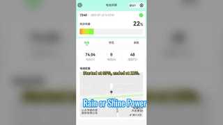 ? Desempenho Real, Comprovado na Estrada