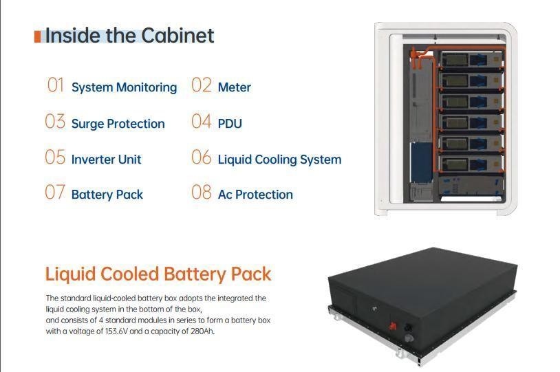 LiFePO4 Bateria Sistema comercial de armazenamento de energia All-in-One 100kW-120kW AC Refrigeração